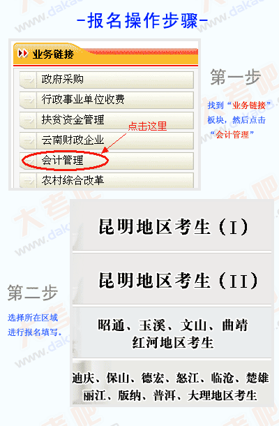 昆明会计证报名流程图